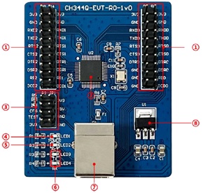 CH344Q Evaluation Kit WCH