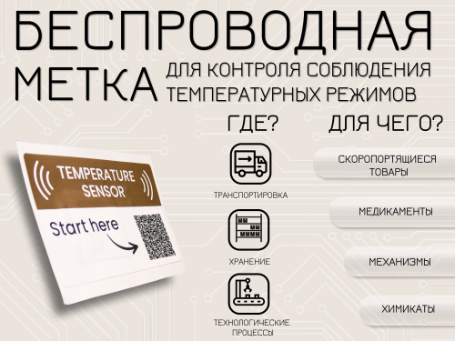 SL TLUH001B Додэка