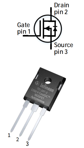 AIMW120R035M1HXKSA1 Infineon