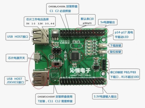 CH558L Evaluation Kit WCH