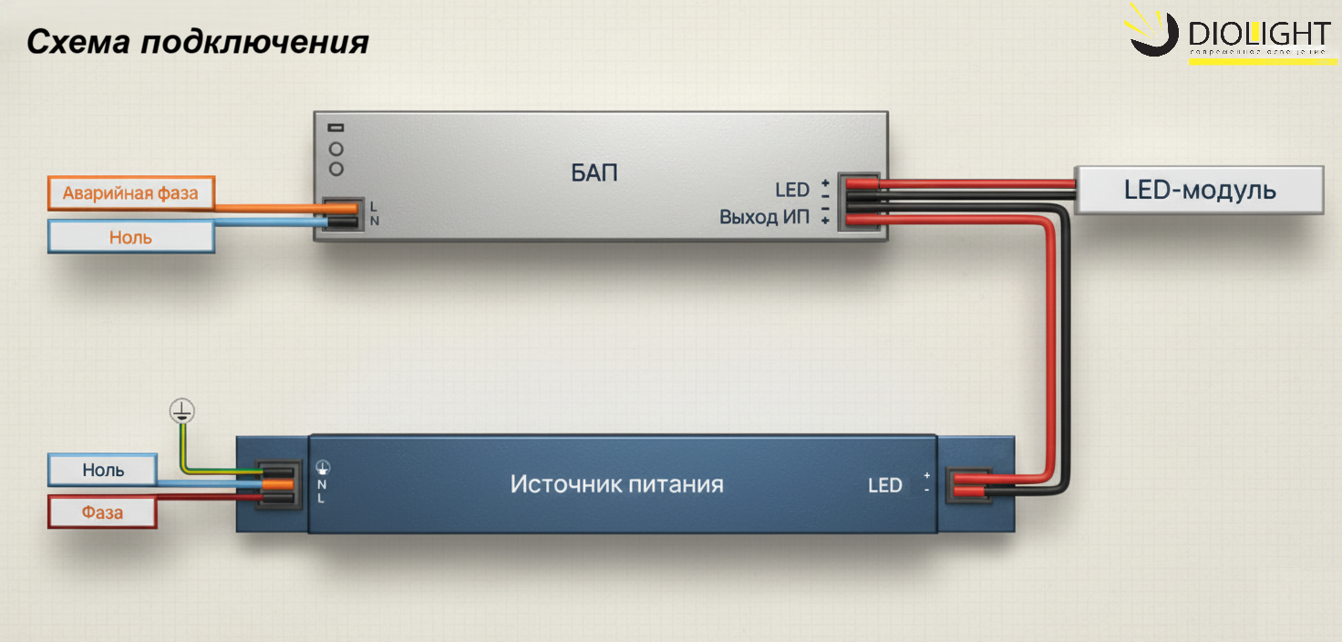DL-100-35-180M-L DIOLIGHT