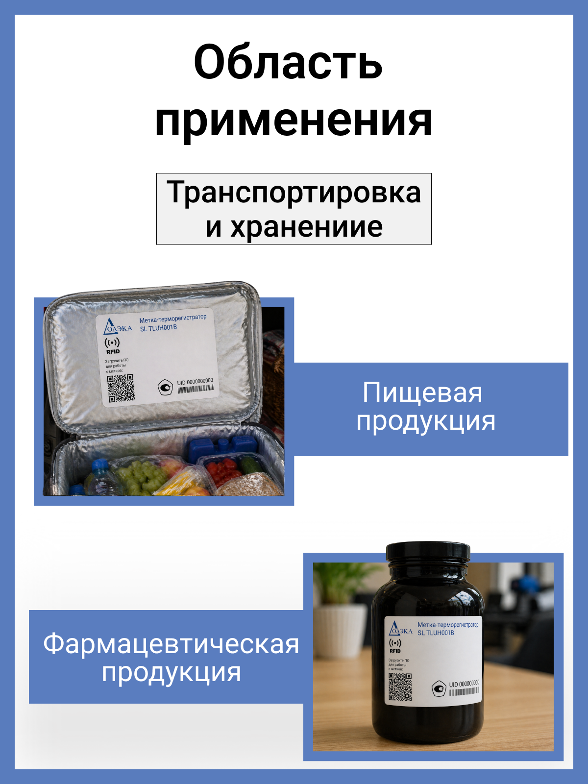 SL TLUH001B Додэка