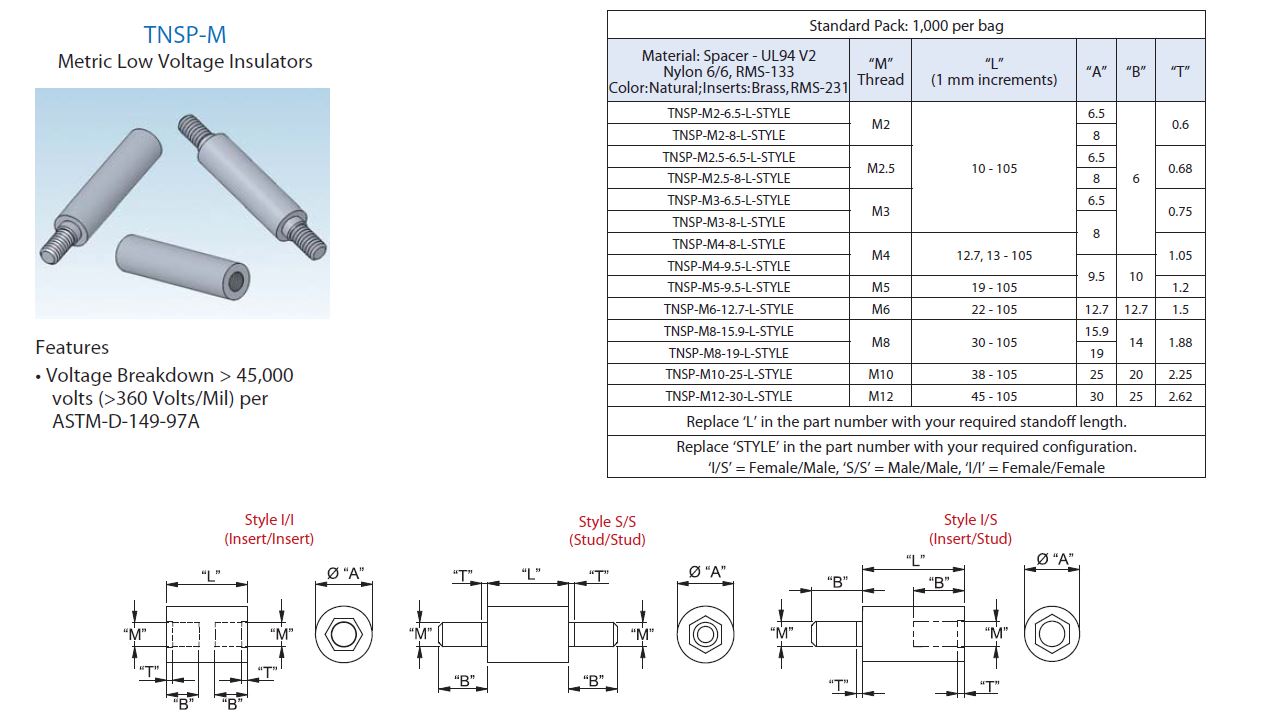 TNSP-M4-8-20-I Essentra