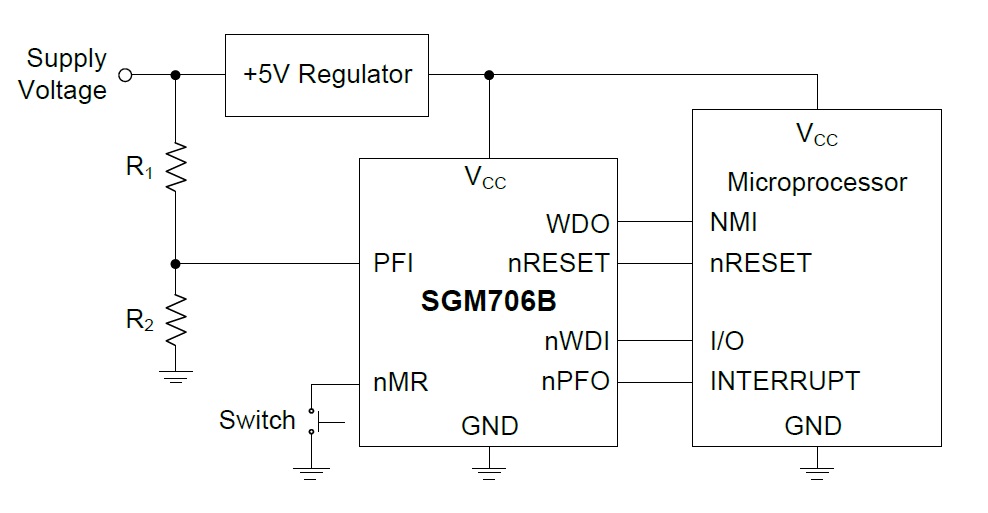 SGM706B-RXS8G SGMICRO