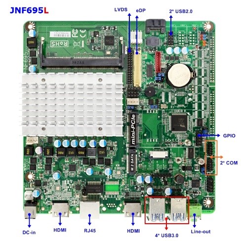 Бюджетный промышленный компьютер Jetway NF695L-3455