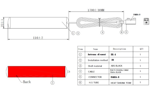4G-FAKRA-D-1.7M-116 ROHO