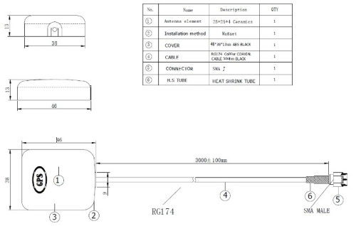GNSS-SMAJ-5M ROHO