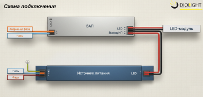 MLT-BAP-DL-100-35-180M-L MLT