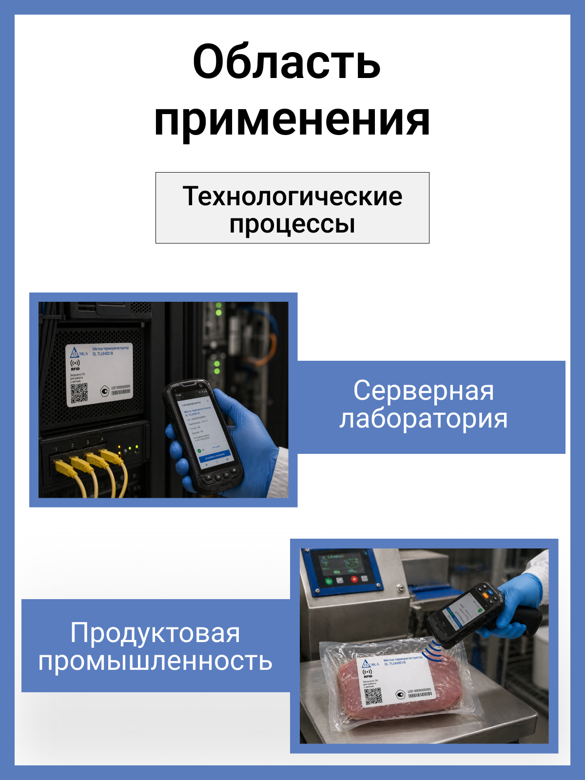 SL TLUH001B Додэка