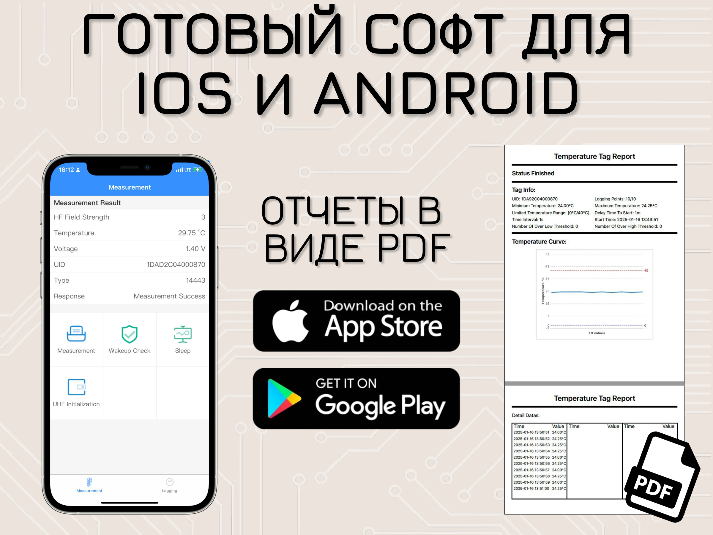 SL TLUH001B Додэка