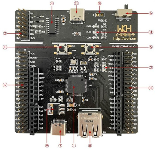 CH32F207VCT6 Evaluation Kit WCH