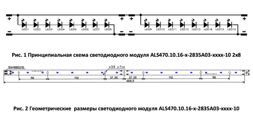 ALS470.10.16-0-2835A03-40H05-2P-F18-10 2*8 Додэка-Свет