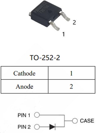 P3D06010E2 PN JUNCTION SEMICONDUCTOR (HANGZHOU) CO.LTD