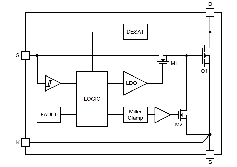 Functional block diagram of the SolidGaN ISG612x devices.