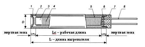 https://285624.selcdn.ru/syms1/medialibrary/0c3/0c31045aaca9039dfcc15de8ec72ed30/e944bb5d1930608a5be5decf0820dcc4.gif