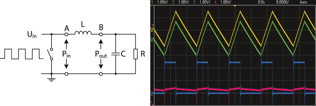 Схема DC/DC-преобразователя для определения потерь мощности и соответствующие результаты на экране осциллографа